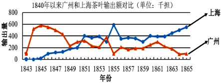 菁優(yōu)網