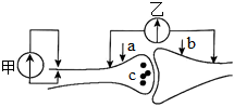 菁優(yōu)網(wǎng)