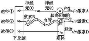 菁優(yōu)網(wǎng)