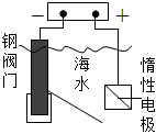 菁優(yōu)網(wǎng)