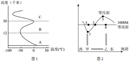 菁優(yōu)網