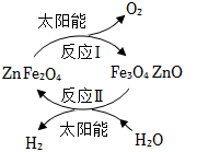 菁優(yōu)網