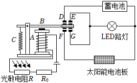 菁優(yōu)網(wǎng)