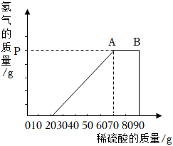 菁優(yōu)網