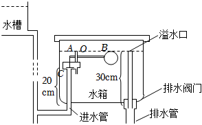 菁優(yōu)網(wǎng)