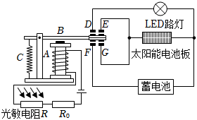 菁優(yōu)網(wǎng)