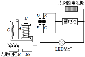 菁優(yōu)網(wǎng)