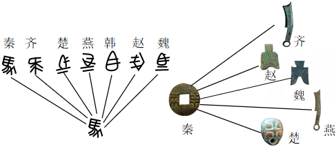 菁優(yōu)網(wǎng)