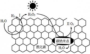 菁優(yōu)網(wǎng)