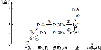 菁優(yōu)網