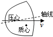 菁優(yōu)網