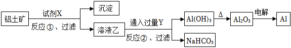 菁優(yōu)網(wǎng)