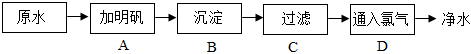 菁優(yōu)網(wǎng)