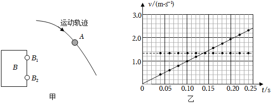 菁優(yōu)網(wǎng)