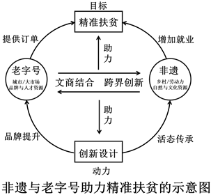 菁優(yōu)網