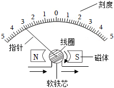 菁優(yōu)網(wǎng)