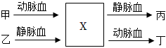 菁優(yōu)網(wǎng)