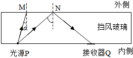 菁優(yōu)網(wǎng)