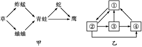 菁優(yōu)網(wǎng)