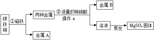 菁優(yōu)網