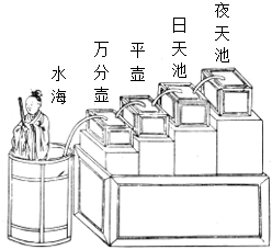 菁優(yōu)網(wǎng)