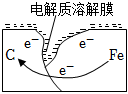 菁優(yōu)網(wǎng)