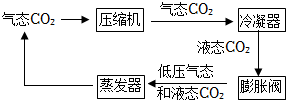 菁優(yōu)網