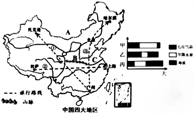 菁優(yōu)網(wǎng)