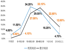 菁優(yōu)網