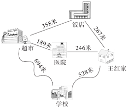 菁優(yōu)網(wǎng)