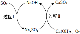 菁優(yōu)網