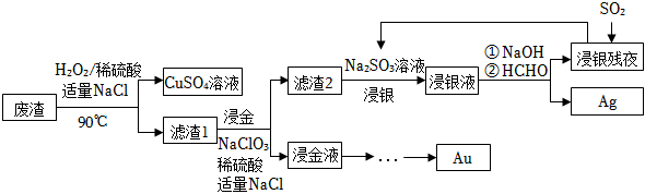 菁優(yōu)網(wǎng)