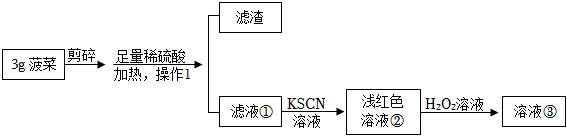 菁優(yōu)網(wǎng)