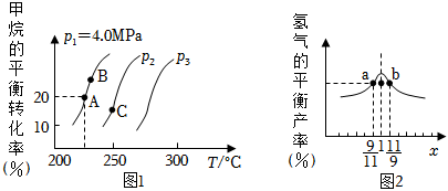 菁優(yōu)網