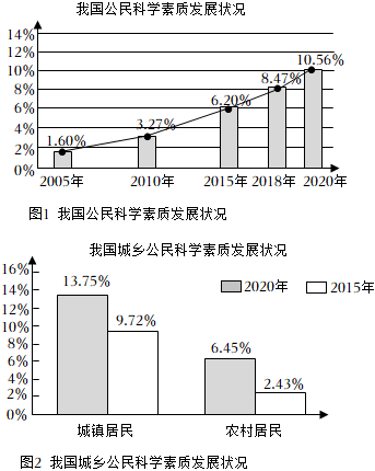 菁優(yōu)網