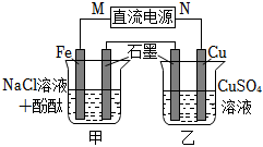 菁優(yōu)網(wǎng)