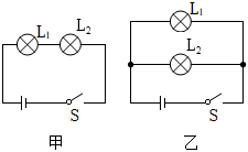 菁優(yōu)網(wǎng)