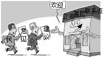 菁優(yōu)網(wǎng)