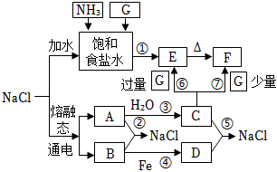 菁優(yōu)網(wǎng)