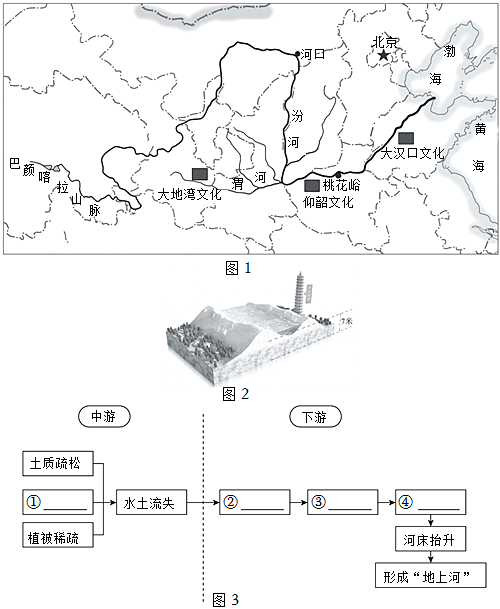 菁優(yōu)網