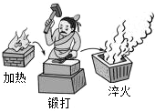 菁優(yōu)網(wǎng)