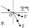 菁優(yōu)網(wǎng)