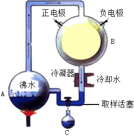 菁優(yōu)網(wǎng)