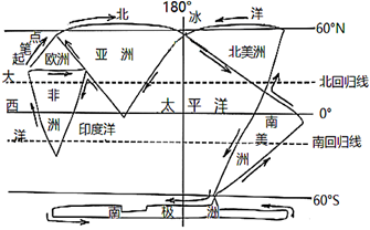 菁優(yōu)網(wǎng)