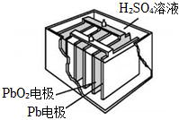 菁優(yōu)網(wǎng)