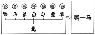 菁優(yōu)網(wǎng)