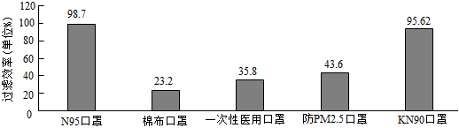 菁優(yōu)網