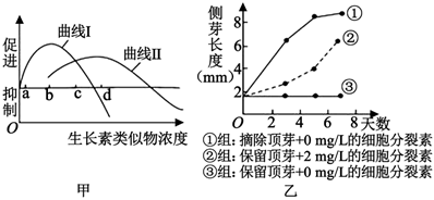 菁優(yōu)網