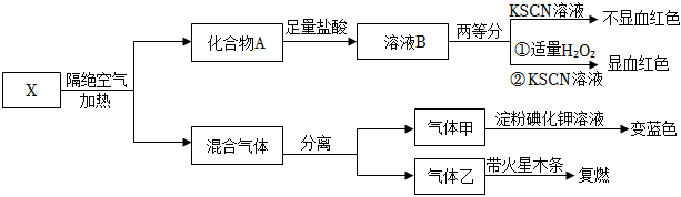 菁優(yōu)網(wǎng)