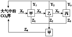 菁優(yōu)網(wǎng)